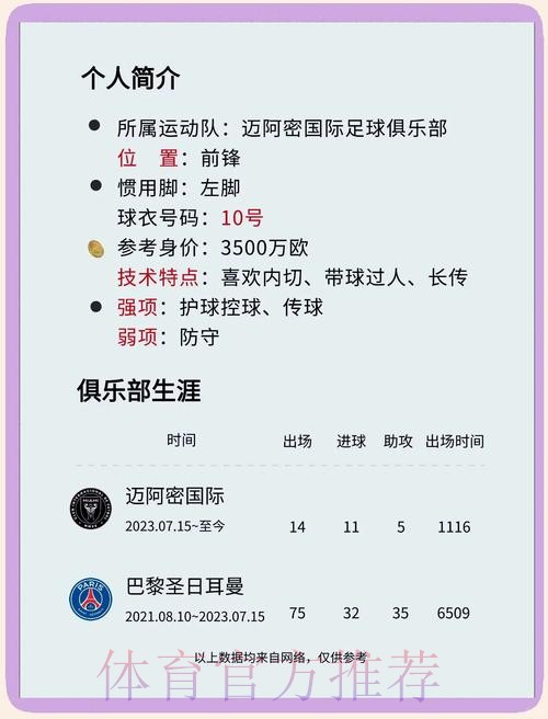 最新世界杯法国梅西赛程分析完整指南 最新世界杯法国梅西赛程分析完整指南