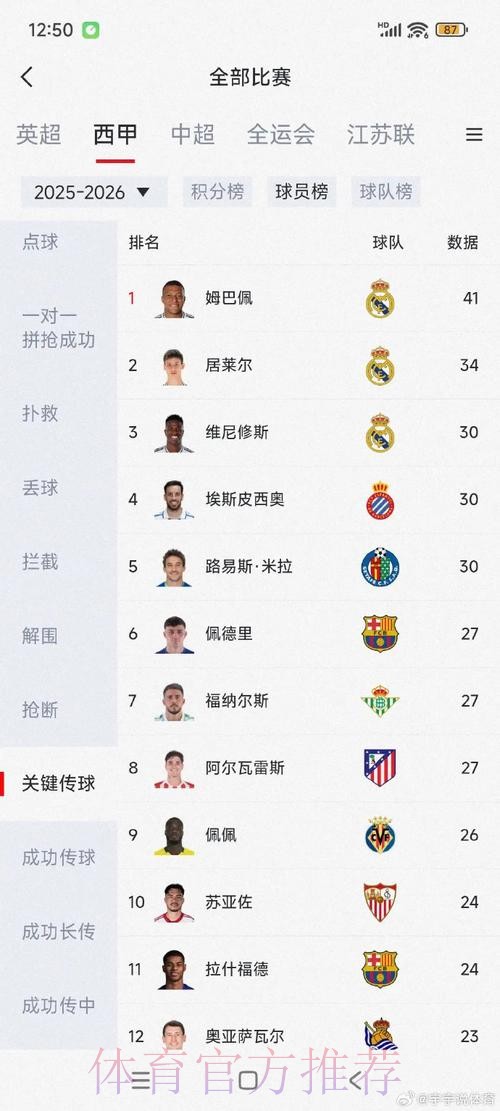 最新世界杯比利时姆巴佩数据统计深度解读 最新世界杯比利时姆巴佩数据统计深度解读