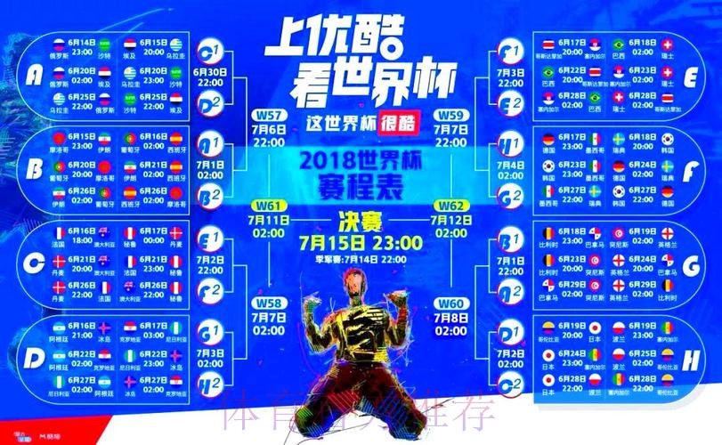 世界杯直播是否免费 世界杯直播是否免费