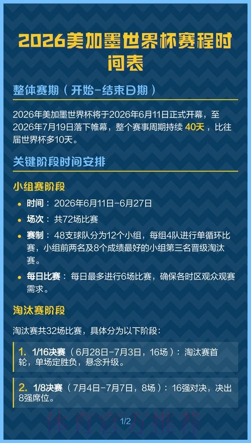2026美加墨世界杯赛程方法 2026美加墨世界杯赛程方法