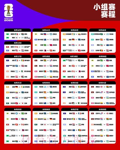 世界杯小组赛积分几点开始