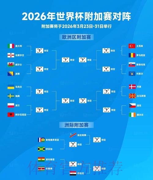 2026世界杯盘口分析高清