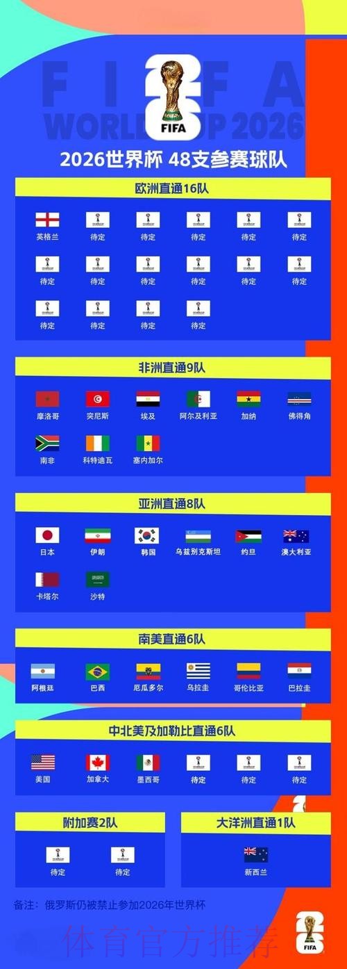 2026世界杯买球最新全站